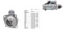 Imagen de MOTOR DE ARRANQUE VW 10150/13180/15190/17220/17250/24250